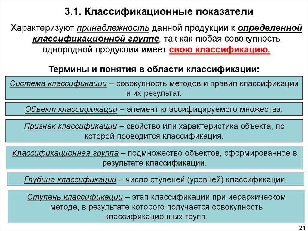 Принадлежность к определенной. Классификационная принадлежность это. Глубина классификации характеризуется. Классификационную принадлежность ЛФ К группам. Понятие ступень классификации.