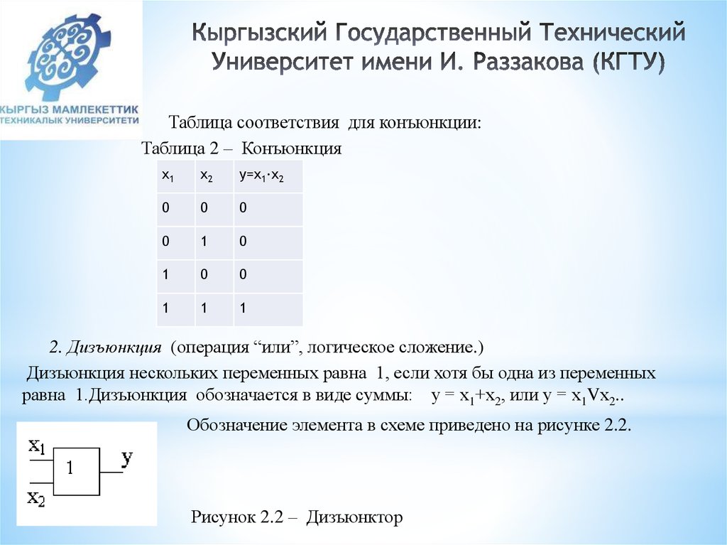 Сигналы как способ представления информации презентация