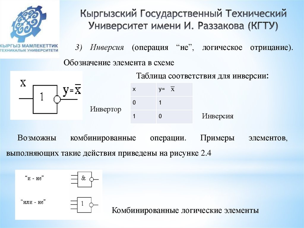 Сигналы как способ представления информации презентация