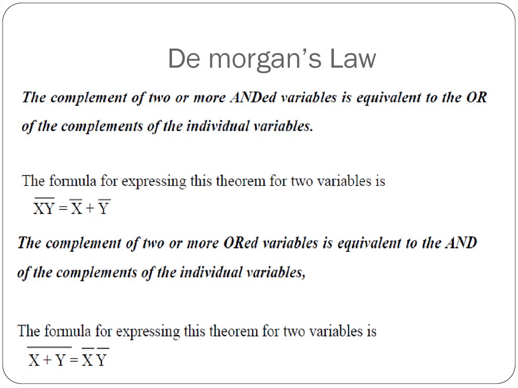 De morgan’s Law