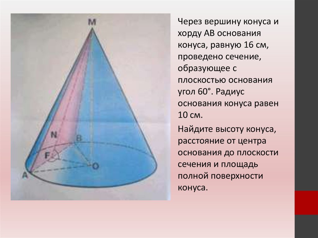 Основание и вершина конуса. Хорда (геометрия) конические сечения. Углы сечения конуса. Сечение конуса через вершину. Корда основания конуса.