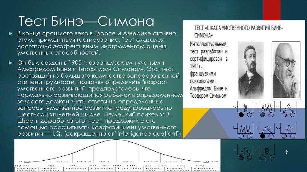 Ментальный тест