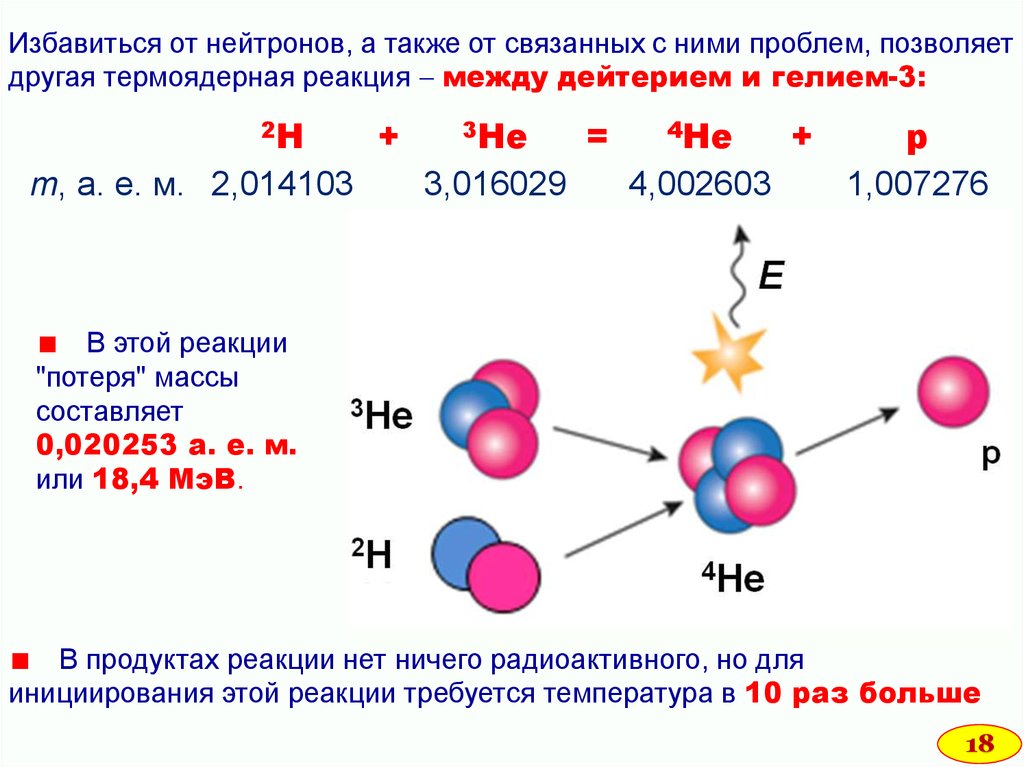 Тест ядерные силы энергия связи дефект масс