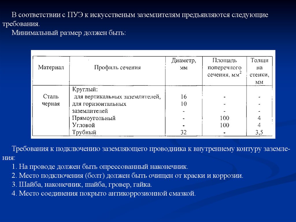 Минимальный диаметр заземляющих проводников в зданиях. Какие требования предъявляются к заземляющим проводникам. Допустимая степень коррозии заземлителя.