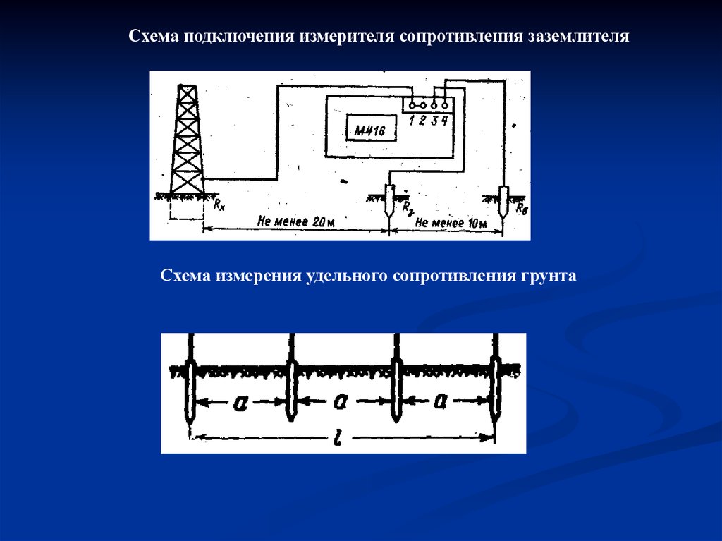 Схема измерения сопротивления. Схема измерения удельного сопротивления грунта. Схема измерения удельного электрического сопротивления грунта. Методика измерения удельного сопротивления грунта. Схема подключения измерителя сопротивления заземлителя.