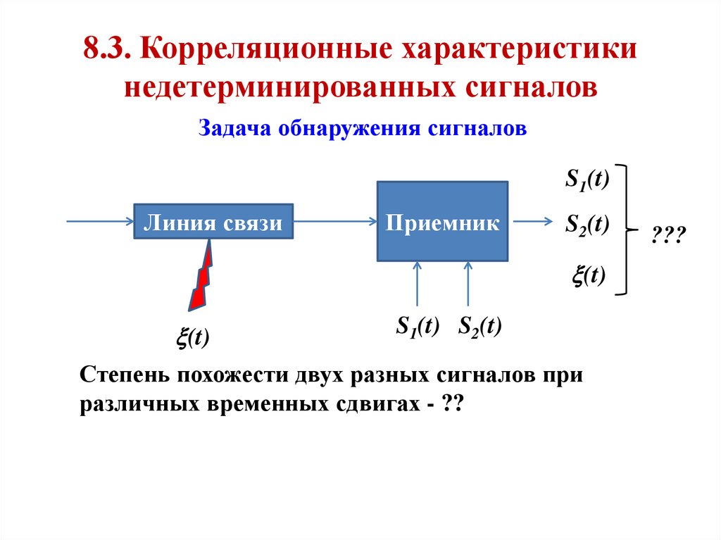 Сила корреляционной связи. Корреляционная связь примеры. Корреляционная характеристика сигнала. Энергетические спектры сигналов. Уровни корреляционной связи.