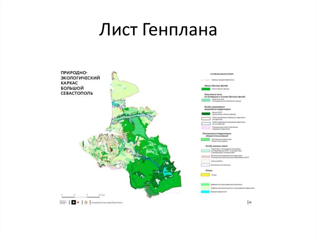 Экологический каркас города презентация