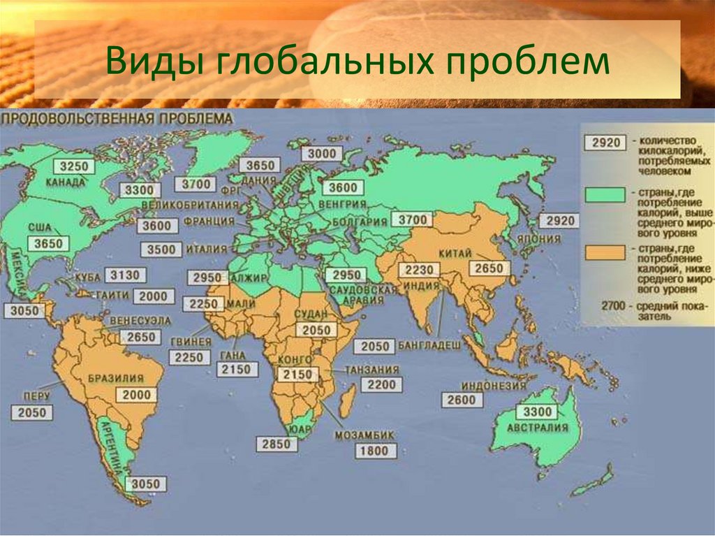 Виды глобальных. Глобальные проблемы продовольствия на карте. Карта глобальных проблем человечества. Глобальные проблемы Италии. Глобальные проблемы страны.