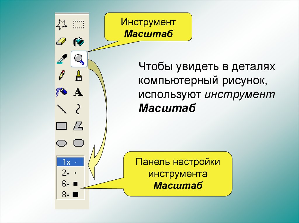 Какой инструмент нужно использовать чтобы изменить масштаб части изображения в paint