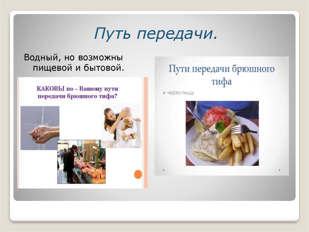 Путь передачи.