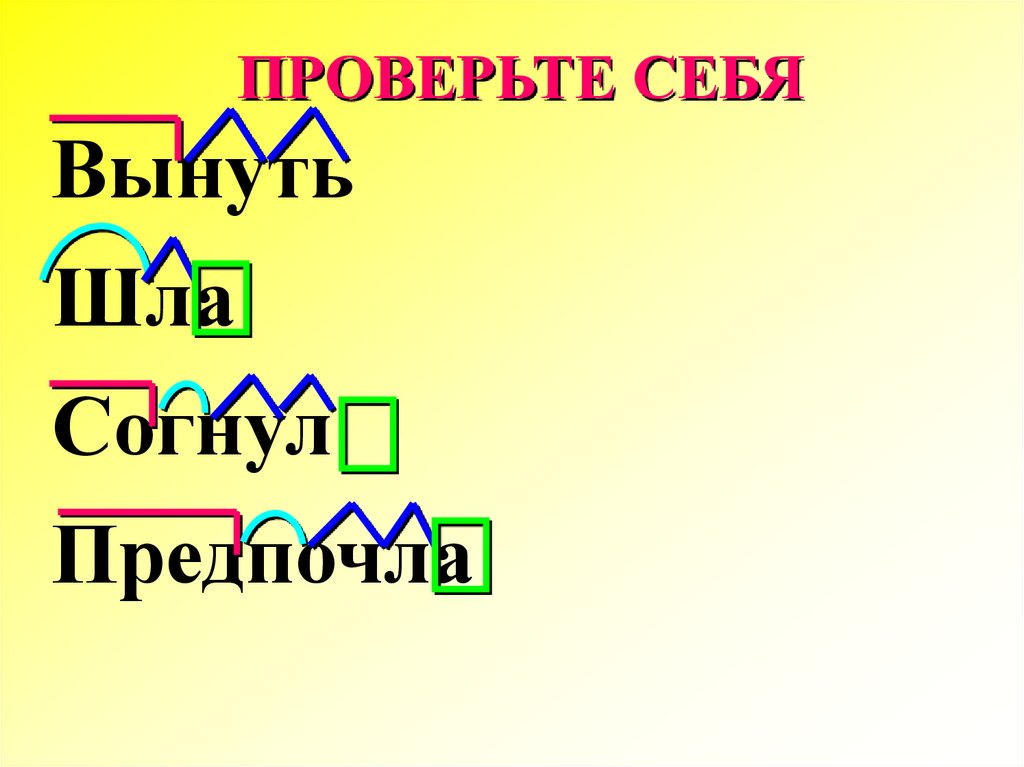 Слово гнут. Какой корень в слове вынуть. Корень слова согнуть. Какой корень у слова согнуть и сгибать. Вынуть разбор слова по составу.