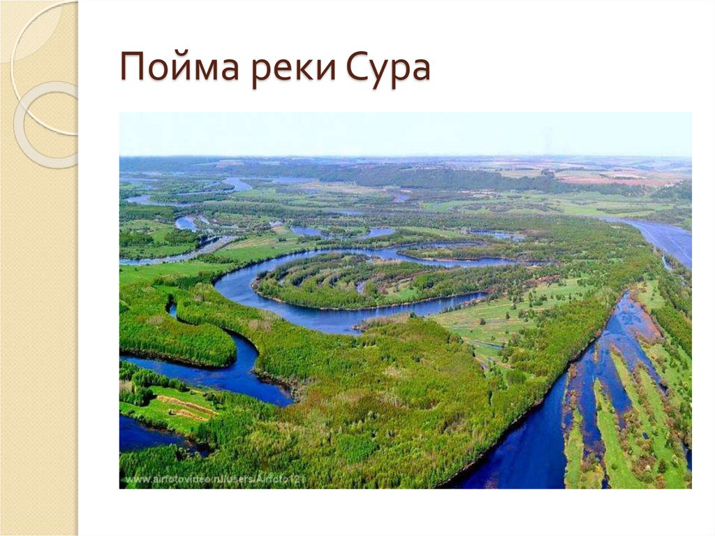 Карта реки сура