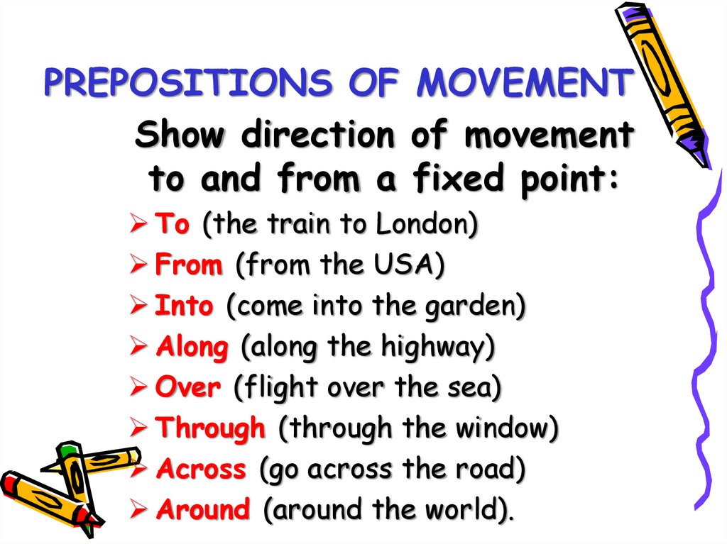 Know preposition. Prepositions of Movement. Prepositions of place презентация. Предлоги движения в английском языке. Prepositions of Movement задания.