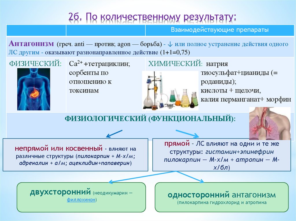 Количественные результаты проекта пример