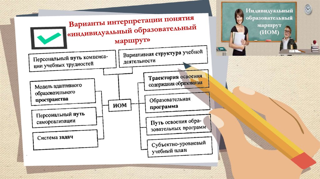 Образовательный маршрут по русскому языку