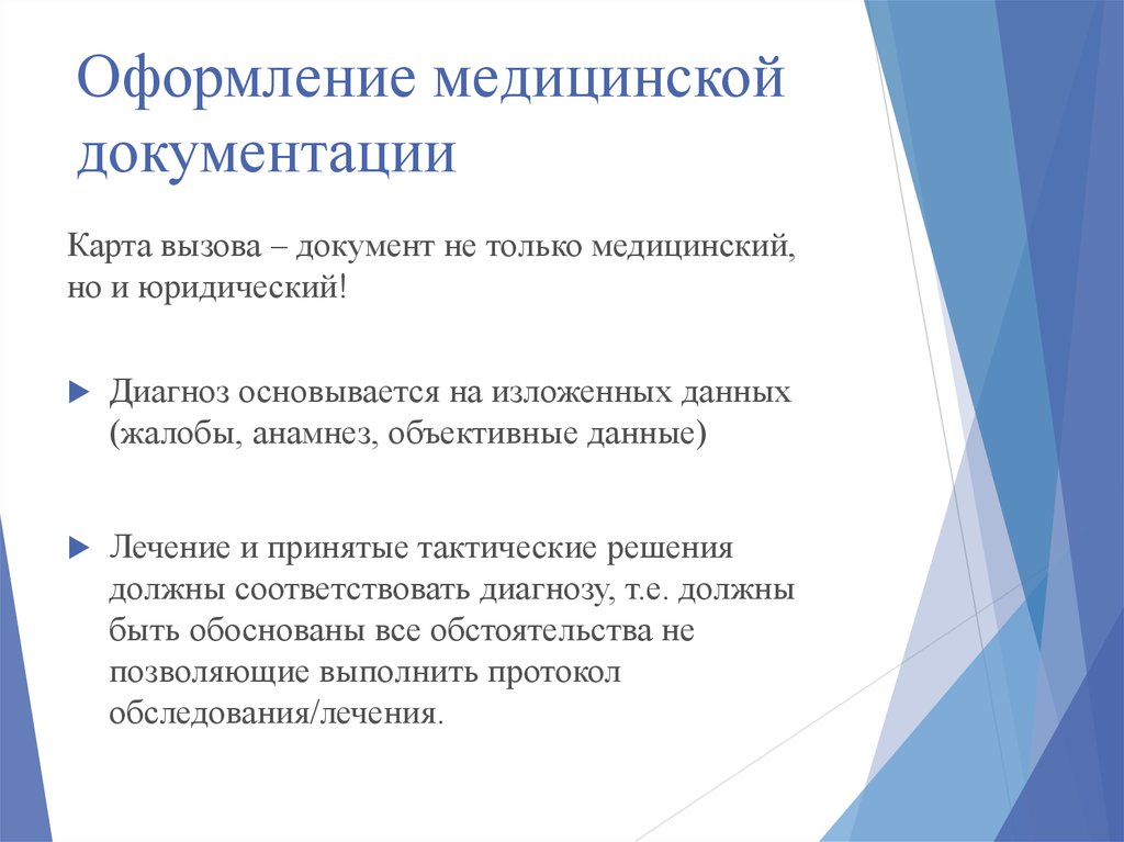 Оформление утвержденной медицинской документации алгоритм