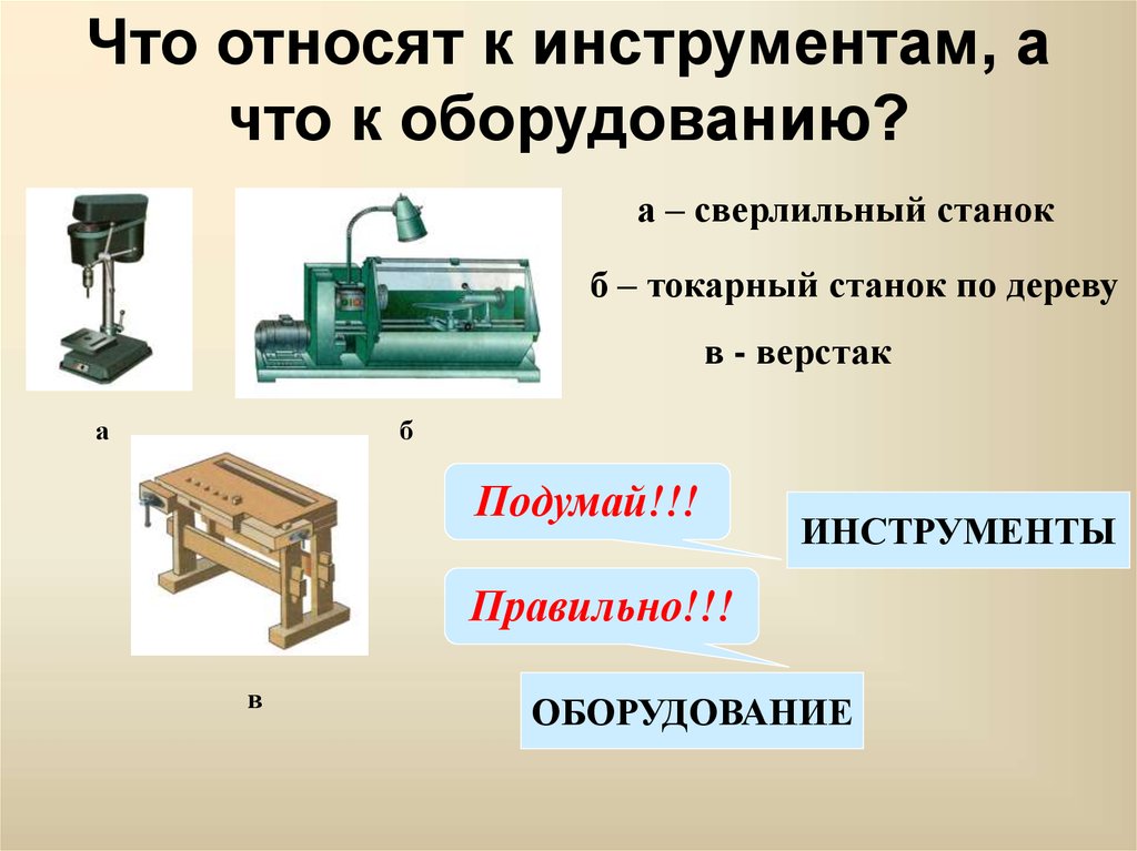 К инструментам презентации относится