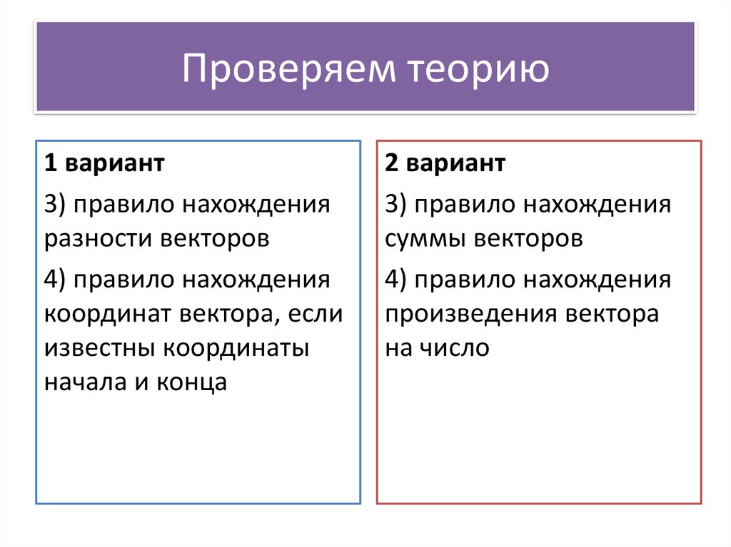 Проверка теории