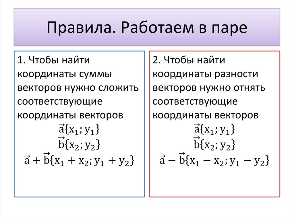 Координаты разности векторов. Правило нахождения координат суммы. Координаты суммы и разности векторов. Координаты суммы разности произведения вектора на число.