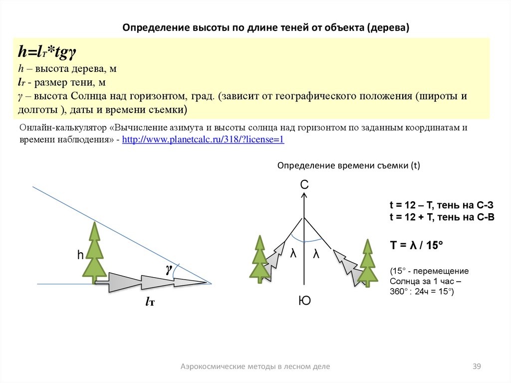 Тень земли высота. Измерение высоты дерева по тени. Измерение высоты по длине тени. Определение высоты объекта. Методы определения высоты дерева по тени.