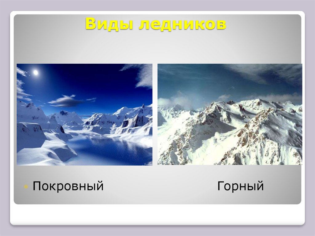 Горные и покровные ледники. Типы ледников. Ледники виды. Типы ледников горные и покровные. Горные ледники классификация.