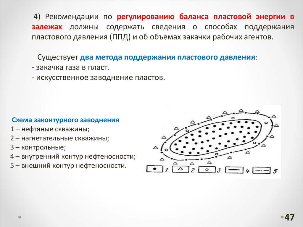 Полимерное заводнение презентация