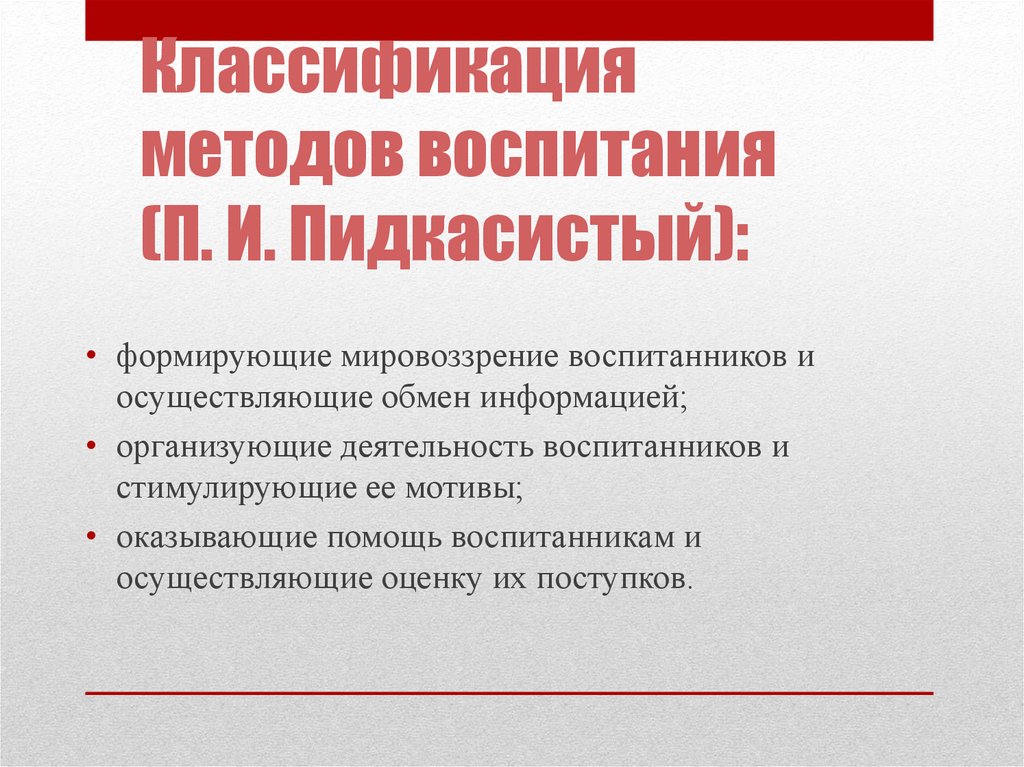 Проявления воспитания