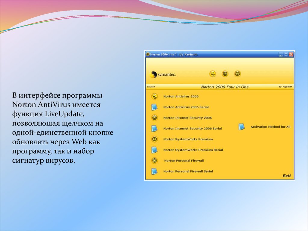 Функции софта. Norton Antivirus основные функции. Нортон утилиты. Norton Antivirus 2006. Нортон программа.