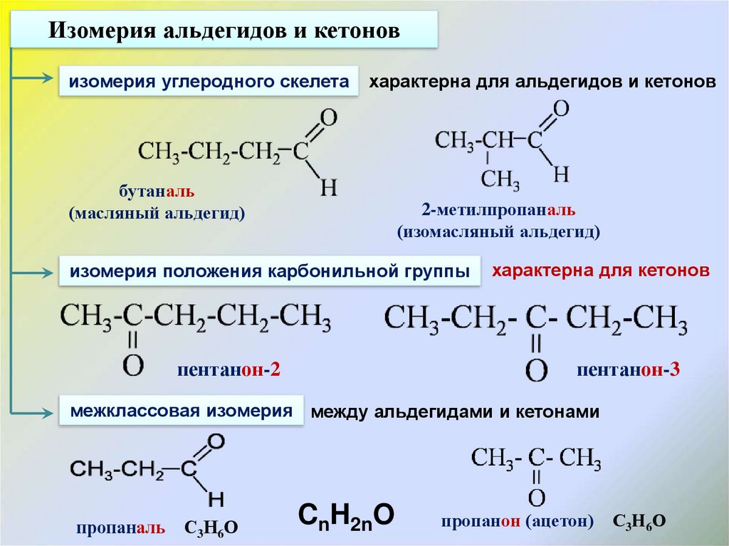 Сколько изомерных карбоновых кислот. Кетоны межклассовая изомерия. Альдегиды и кетоны изомеры. Изомерия альдегидов и кетонов. Изомер альдегида пропаналь.