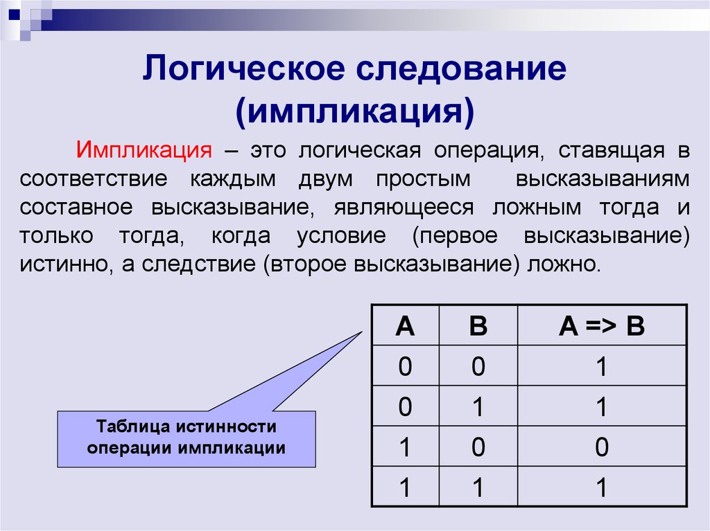 1 установка на следование образцу