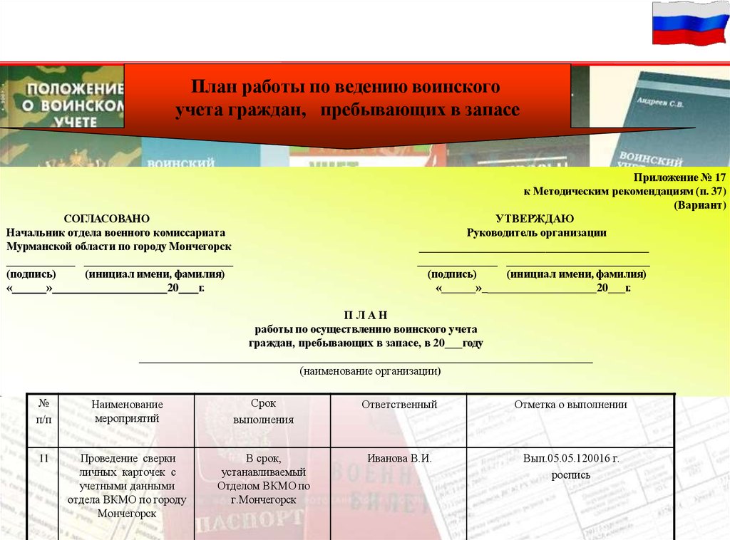 План сверок личных карточек формы т 2 граждан пребывающих в запасе с их военными билетами