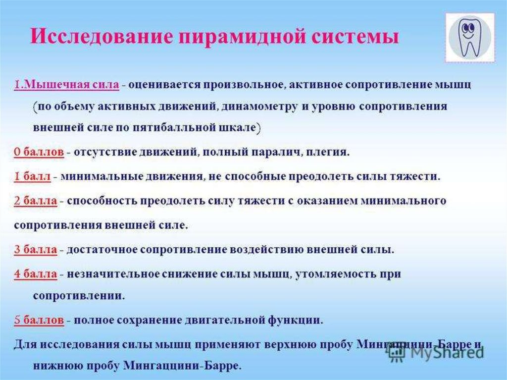 Исследование силы мышц. Оценка силы мышц неврология. Методы оценки мышечной силы. Оценка мышечного тонуса в баллах.