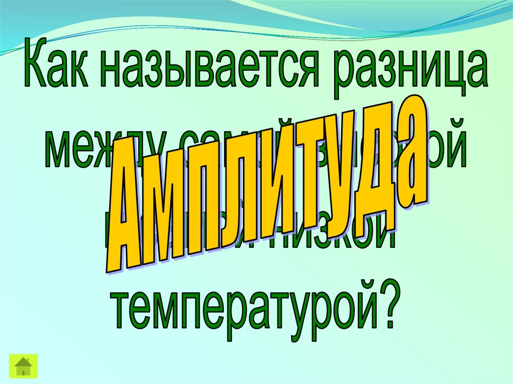 Нужна ли земле атмосфера презентация викторина