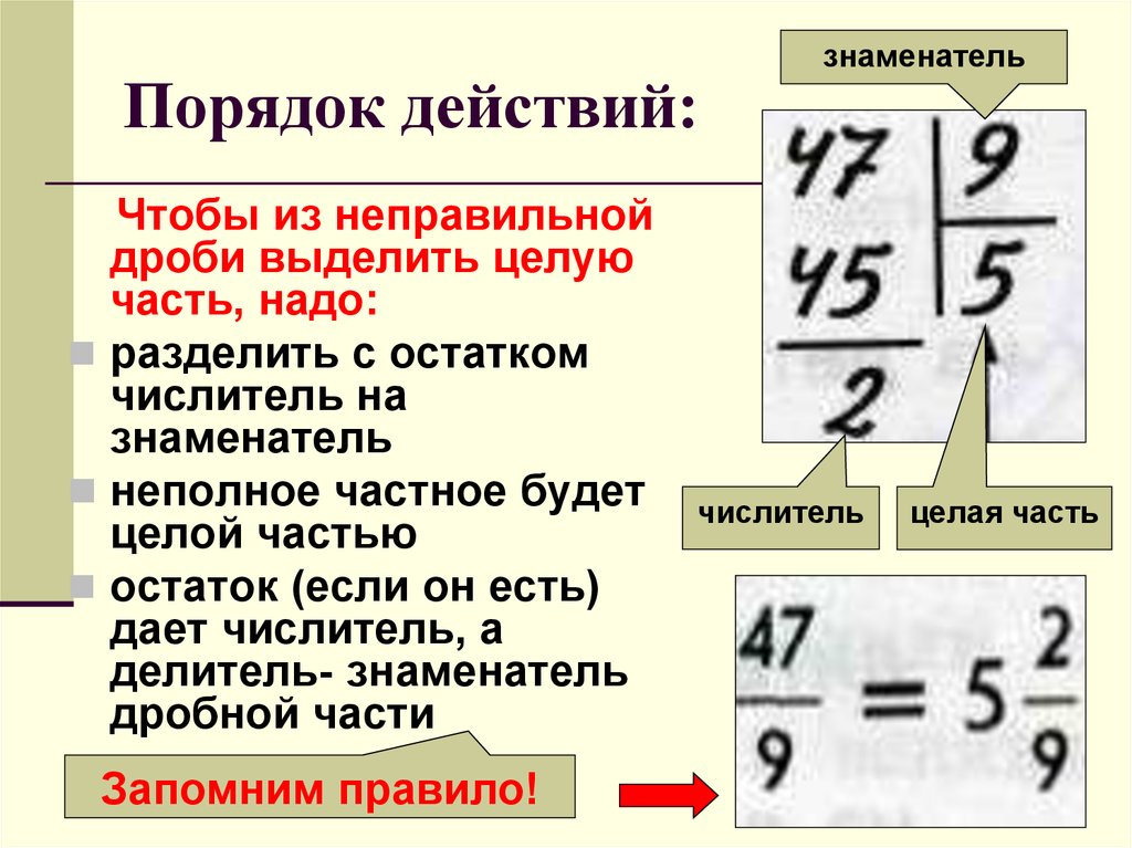 Выделить целое число. Разделить с остатком числитель на знаменатель. Как делить дроби с остатком. Чтобы из неправильной дроби выделить целую часть надо. Деление с остатком с дробями.