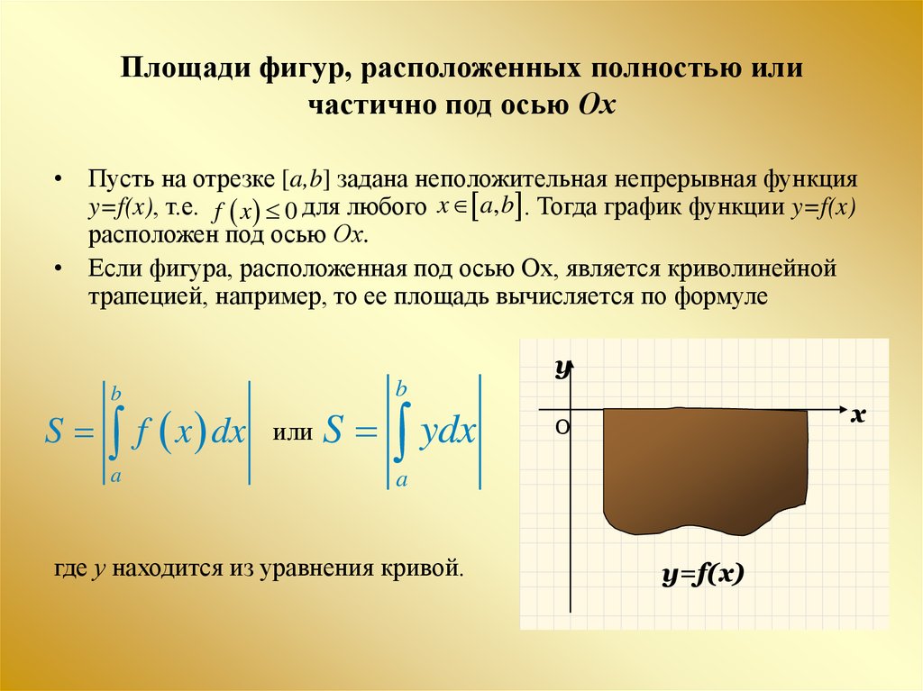 Вычислить площадь кривой фигуры. Вычисление площадей плоских фигур с помощью определенного интеграла. Площадь плоских фигур с помощью интеграла. Площадь фигур расположенных полностью или частично под осью. Площадь фигуры под осью ох.