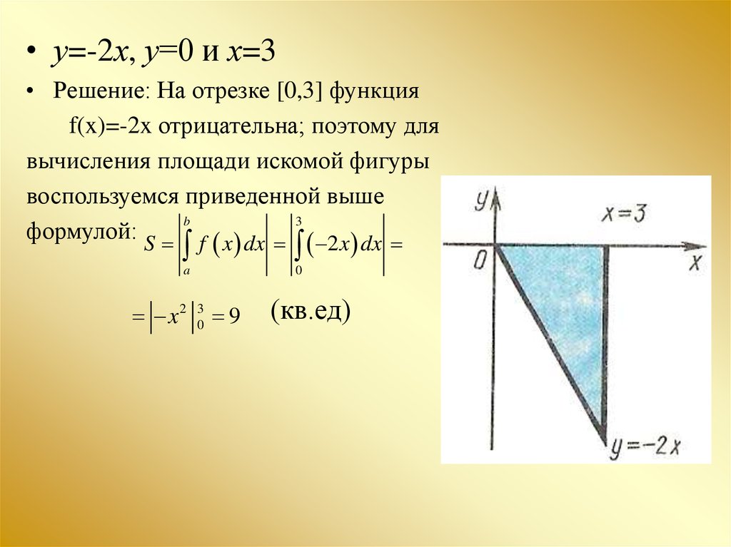 Найти площадь закрашенной фигуры первообразная