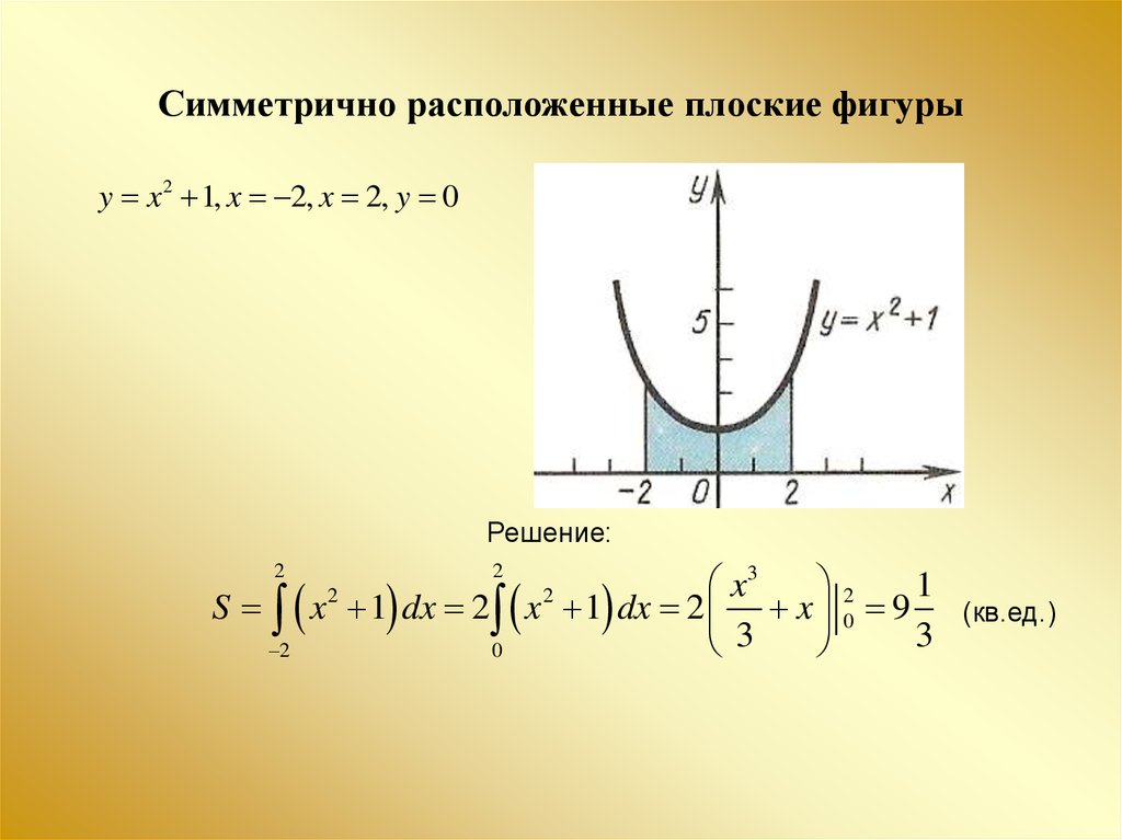 Плоский площадь. Площадь плоской фигуры через интеграл. Площадь плоских фигур с помощью определенного интеграла. Вычисление площадей плоских фигур с помощью интеграла. Вычислите площадь плоских фигур с помощью определенного интеграла.