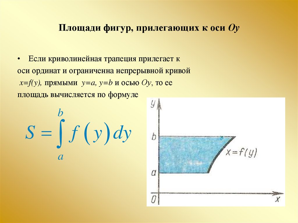 C осью ox. Вычисление площадей плоских фигур. Площадь криволинейной фигуры. Вычисление площадей плоских фигур с помощью определённого интеграла.. Площадь криволинейной фигуры с помощью интеграла.