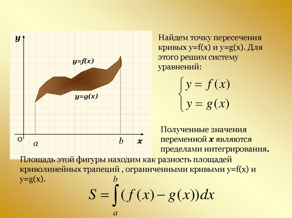 Найти площадь закрашенной фигуры первообразная