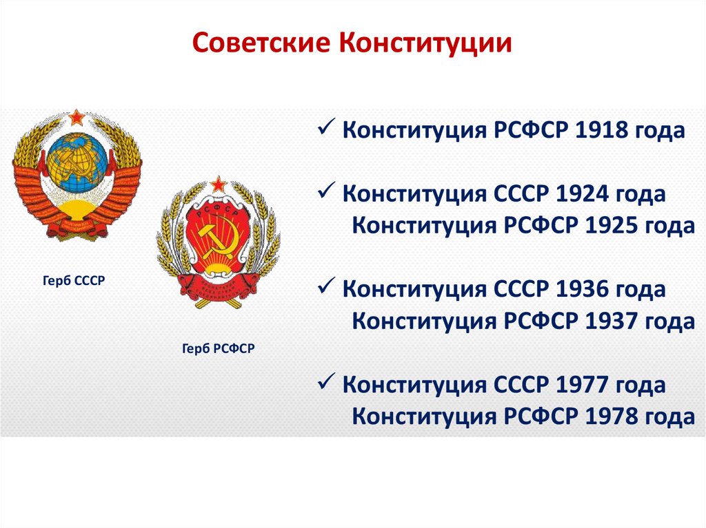 Рсфср годы. Конституции РСФСР И СССР таблица. Конституция РСФСР 1918 голосование. Конституция РСФСР 1918 года Конституция СССР 1924. Конституции РСФСР 1918 1925 1937 1978 гг.