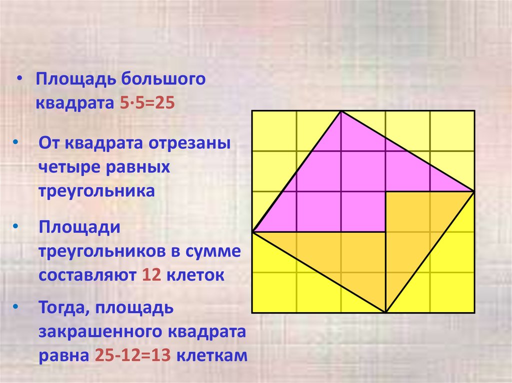 Площадь квадрата 5. Площадь большого квадрата. Площадь большого квадрата равна. Площадь большого квадрата площадь равна. Квадрат с площадью 13 клеток.