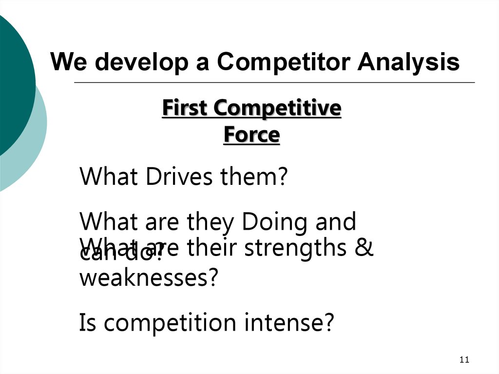 We develop a Competitor Analysis