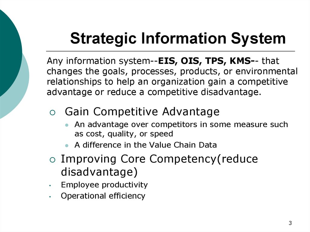 Strategic Information System