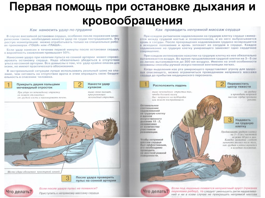 Первая помощь при отсутствии кровообращения остановке сердца презентация