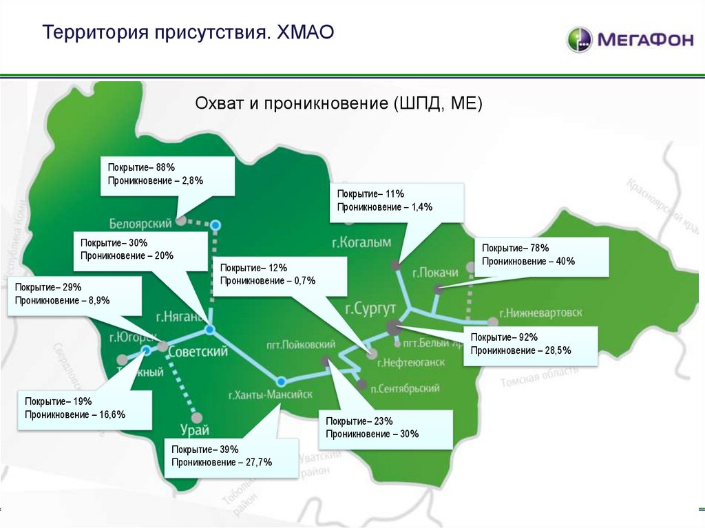 Мегафон хмао номер