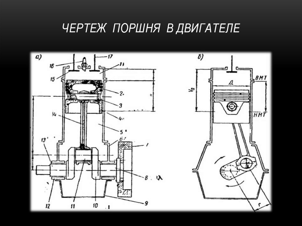 Ход поршня. Поршень ДВС чертеж. Поршень двигателей RTA xthnt;. Чертеж головки поршня. Ход поршня на чертеже.