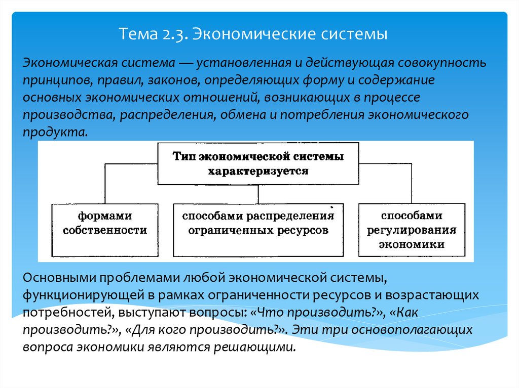 Основа экономической системы. Способы распределения ресурсов в экономических системах. Экономические системы установленные и действующие. Основной способ распределения ресурсов в экономике. Способы регулирования распределения ограниченных ресурсов.