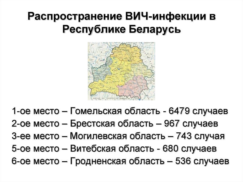 Вич рб. Распространение ВИЧ В Кировской области. Заражение в РБ пиксель.