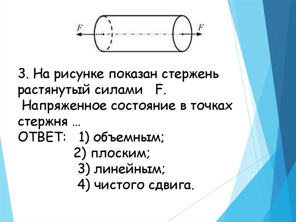 Растягивающие усилия. Сечения работающие на кручение. Сжатые и растянутые стержни в стене.