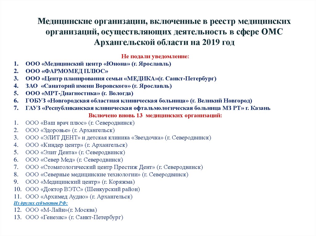 Реестр медицинских. Форма 146 отчет о деятельности медицинских организаций в сфере ОМС.